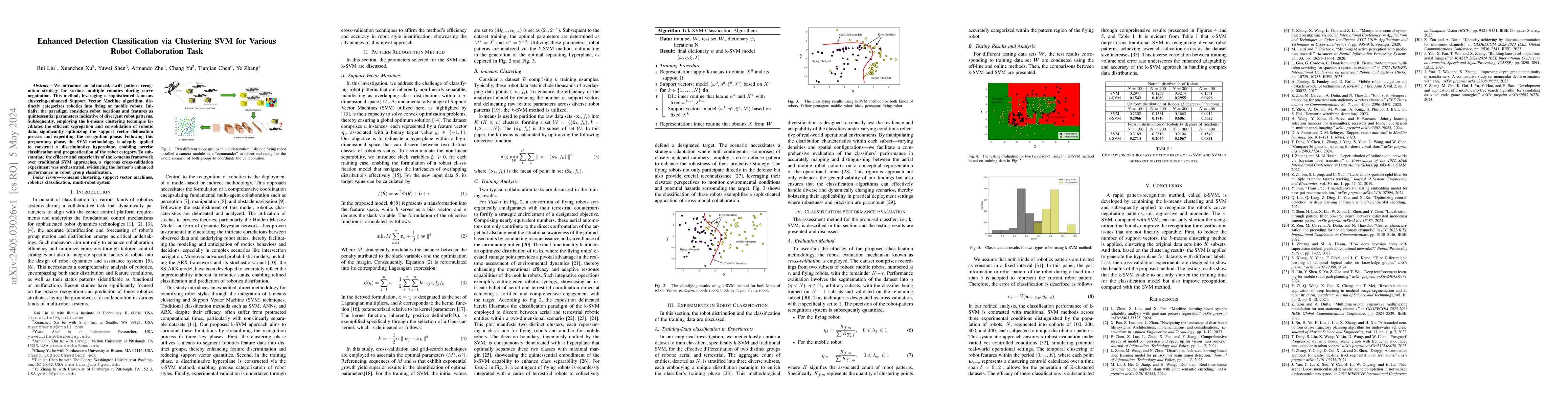 Thumbnail for Enhanced Detection Classification via Clustering SVM for Various Robot
  Collaboration Task