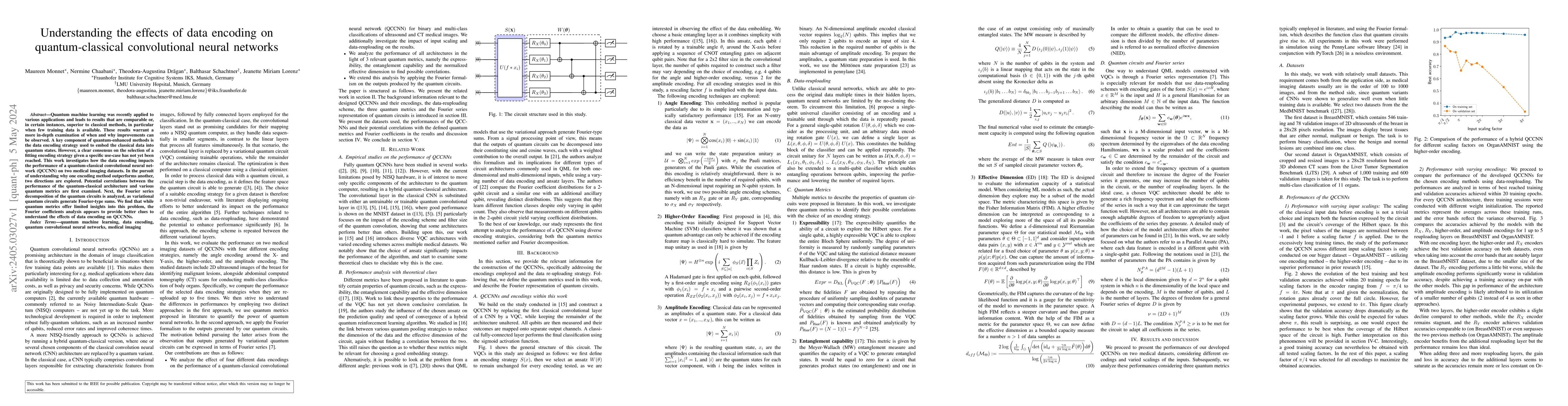 Thumbnail for Understanding the effects of data encoding on quantum-classical
  convolutional neural networks