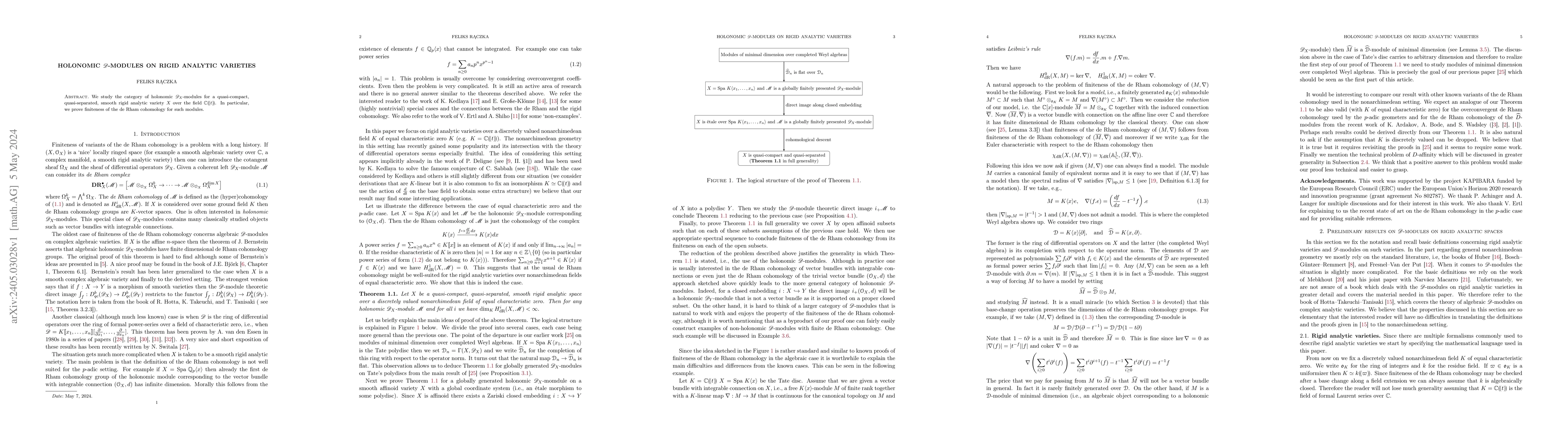 Thumbnail for Holonomic $\mathscr{D}$-modules on rigid analytic varieties