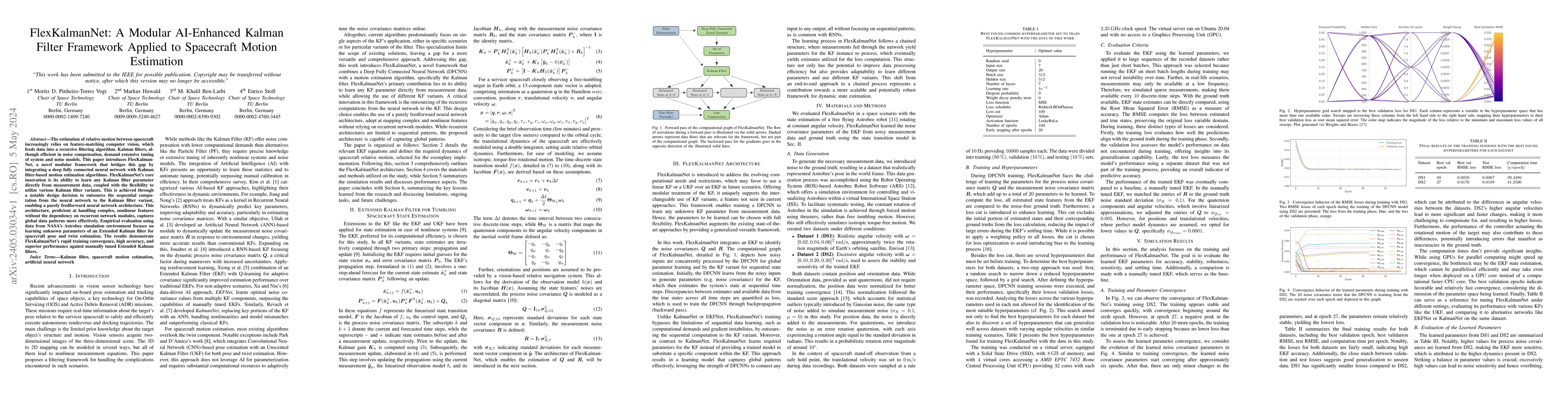 Thumbnail for FlexKalmanNet: A Modular AI-Enhanced Kalman Filter Framework Applied to
  Spacecraft Motion Estimation
