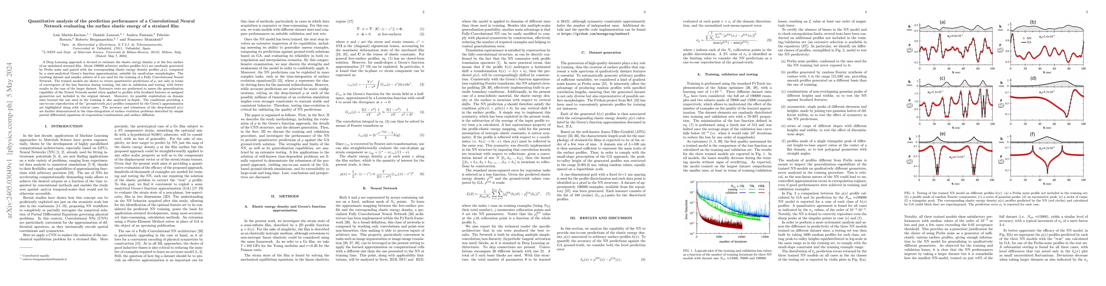 Thumbnail for Quantitative analysis of the prediction performance of a Convolutional
  Neural Network evaluating the surface elastic energy of a strained film