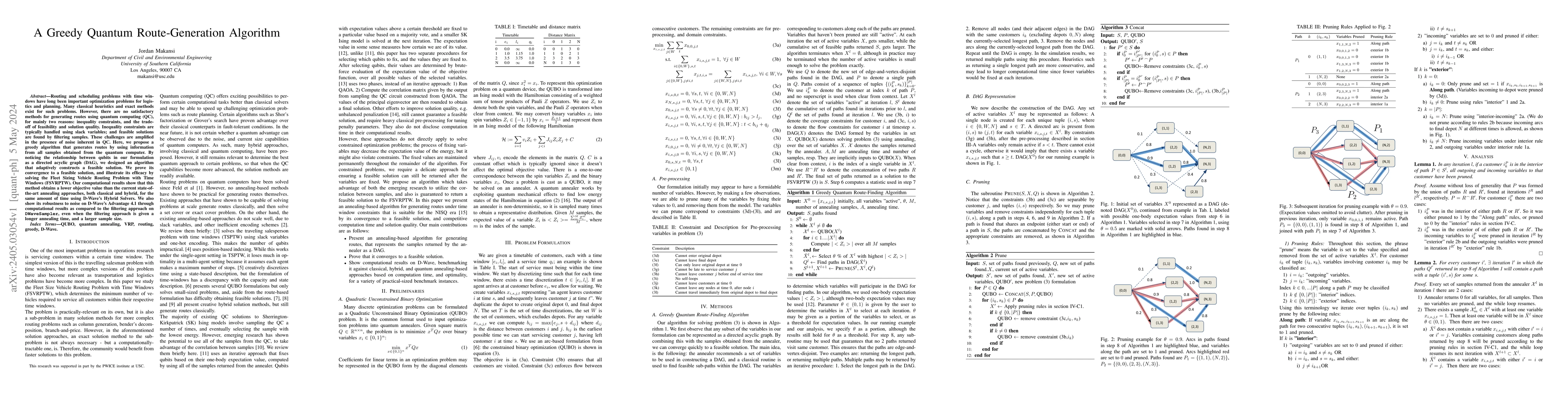 Thumbnail for A Greedy Quantum Route-Generation Algorithm