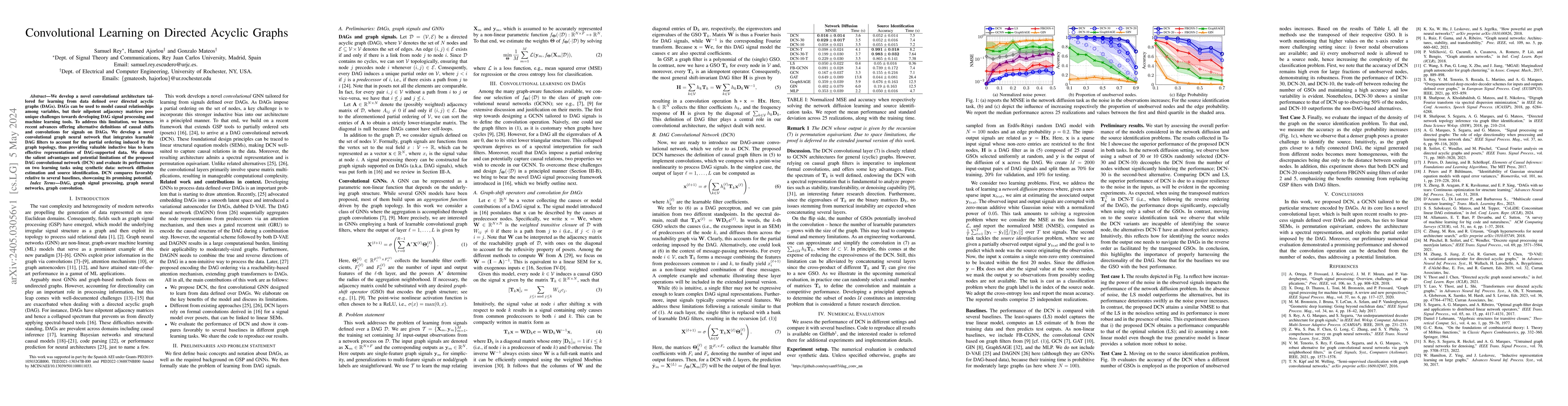Thumbnail for Convolutional Learning on Directed Acyclic Graphs