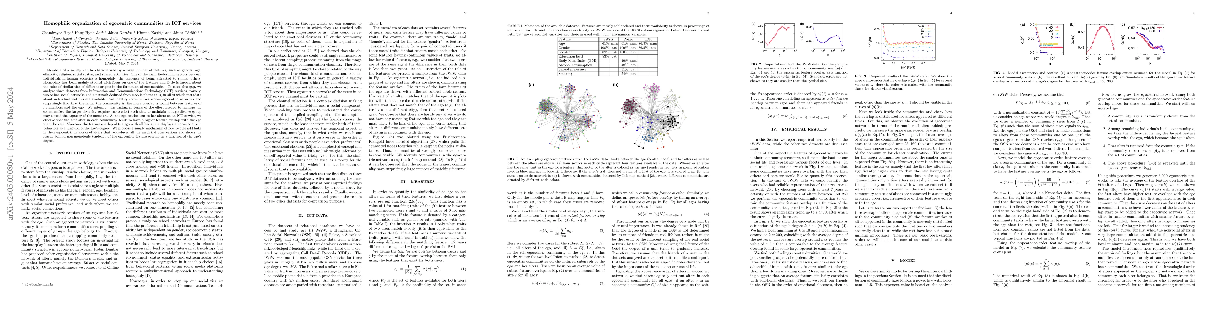 Thumbnail for Homophilic organization of egocentric communities in ICT services