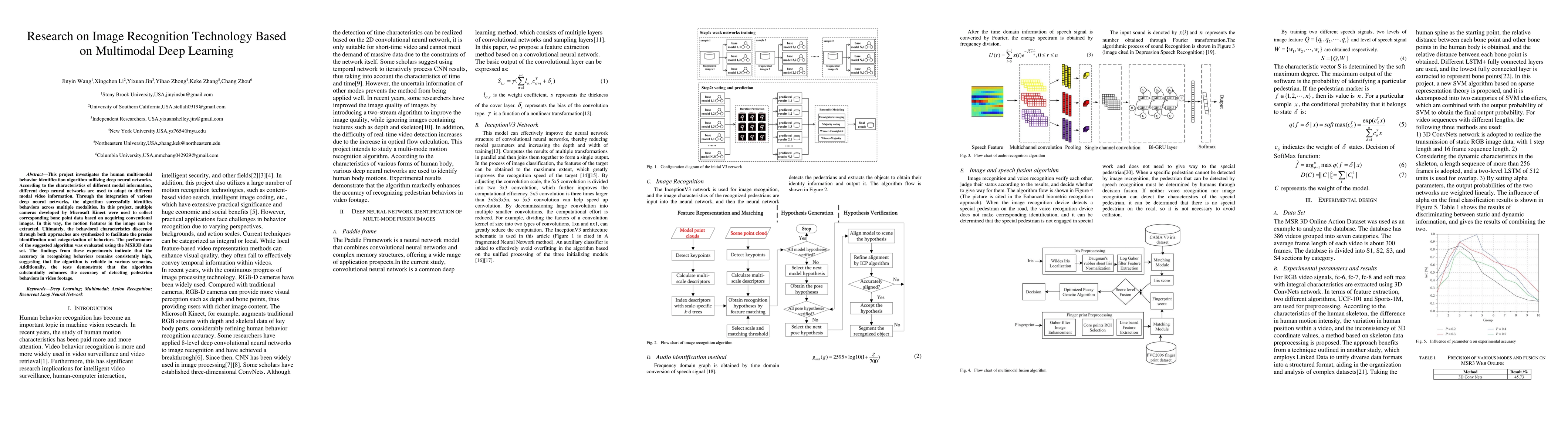 Thumbnail for Research on Image Recognition Technology Based on Multimodal Deep
  Learning