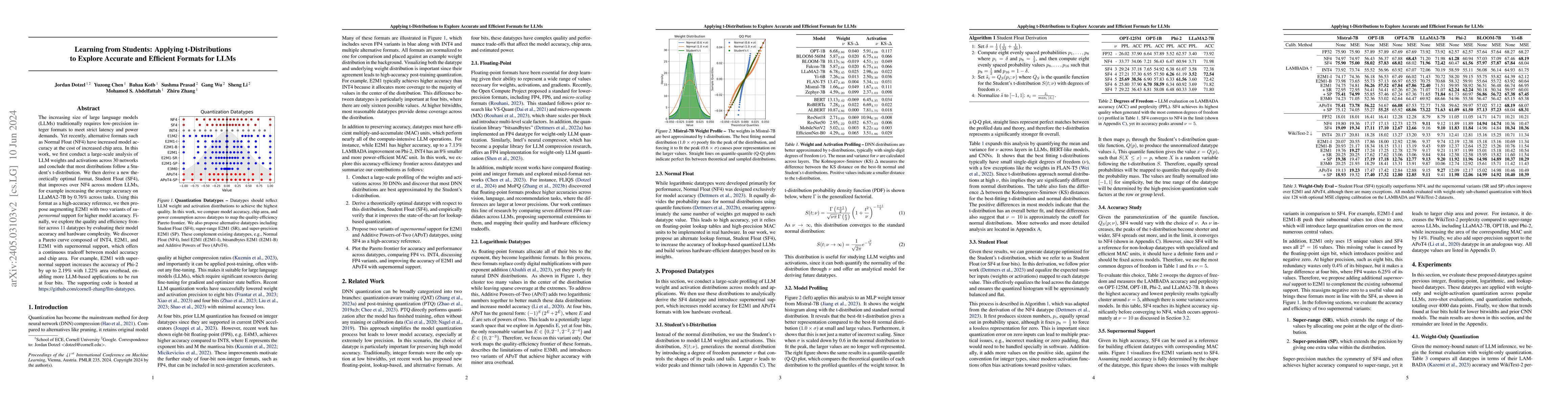 Thumbnail for Learning from Students: Applying t-Distributions to Explore Accurate and
  Efficient Formats for LLMs