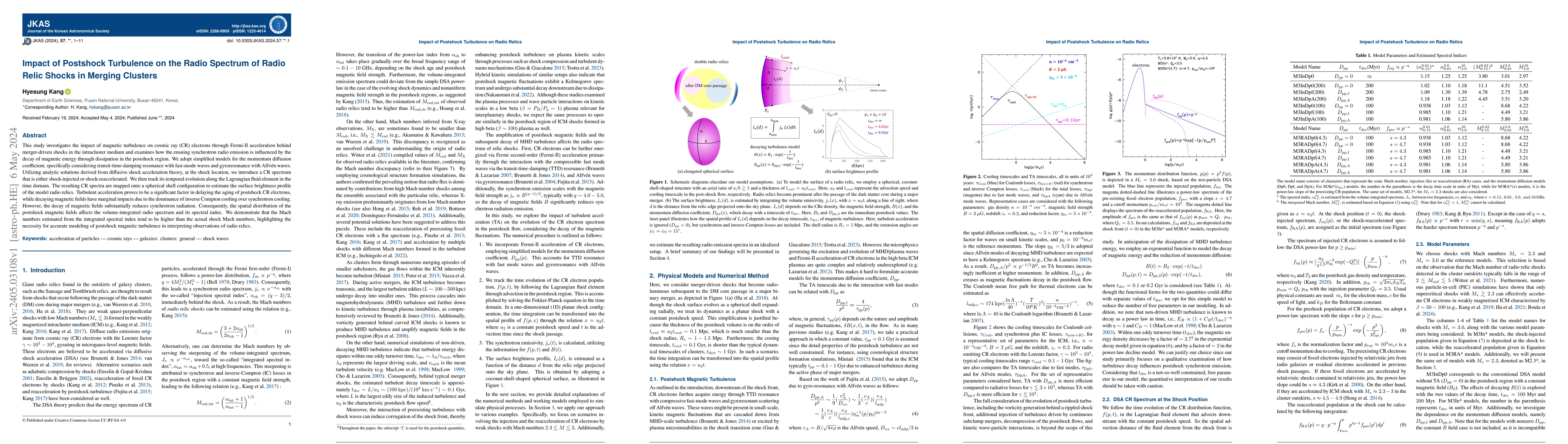 Thumbnail for Impact of Postshock Turbulence on the Radio Spectrum of Radio Relic
  Shocks in Merging Clusters