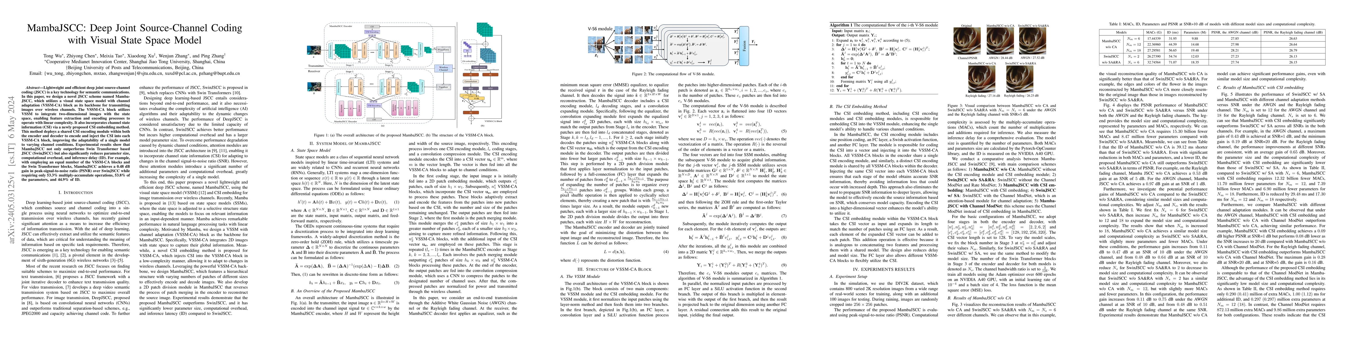 Thumbnail for MambaJSCC: Deep Joint Source-Channel Coding with Visual State Space
  Model