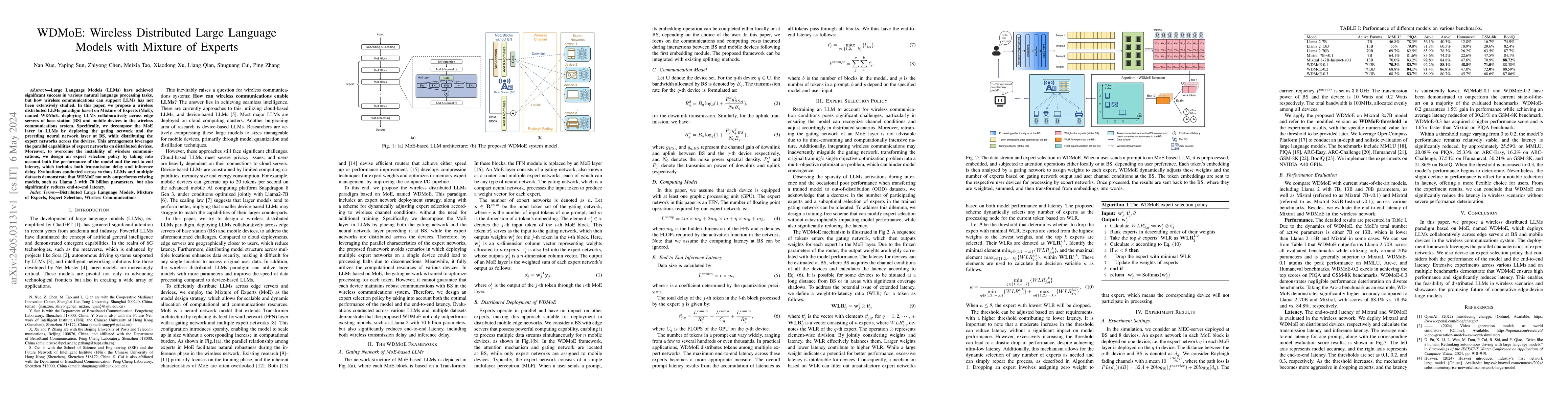 Thumbnail for WDMoE: Wireless Distributed Large Language Models with Mixture of
  Experts