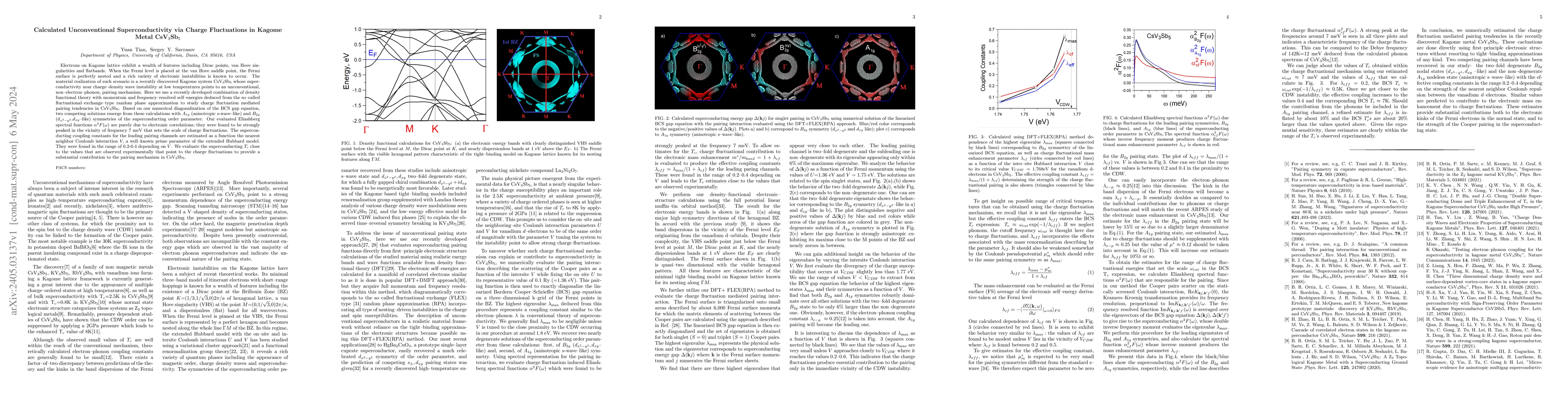 Thumbnail for Calculated Unconventional Superconductivity via Charge Fluctuations in
  Kagome Metal CsV3Sb5