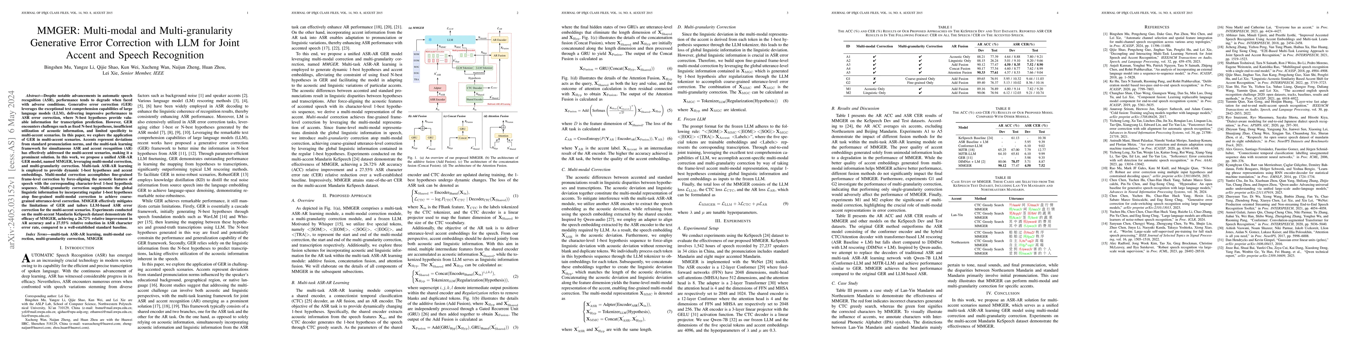 Thumbnail for MMGER: Multi-modal and Multi-granularity Generative Error Correction
  with LLM for Joint Accent and Speech Recognition