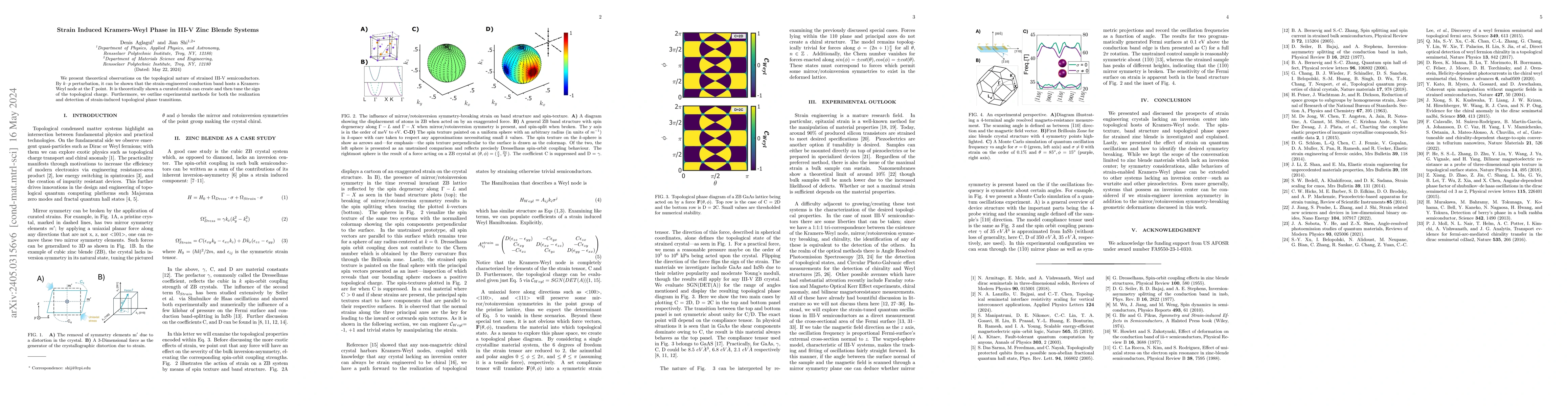 Thumbnail for Strain Induced Kramers-Weyl Phase in III-V Zinc Blende Systems