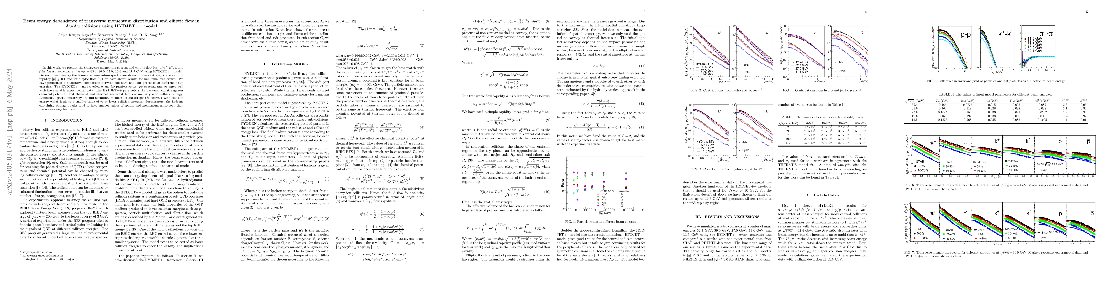 Thumbnail for Beam energy dependence of transverse momentum distribution and elliptic
  flow in Au-Au collisions using HYDJET++ model