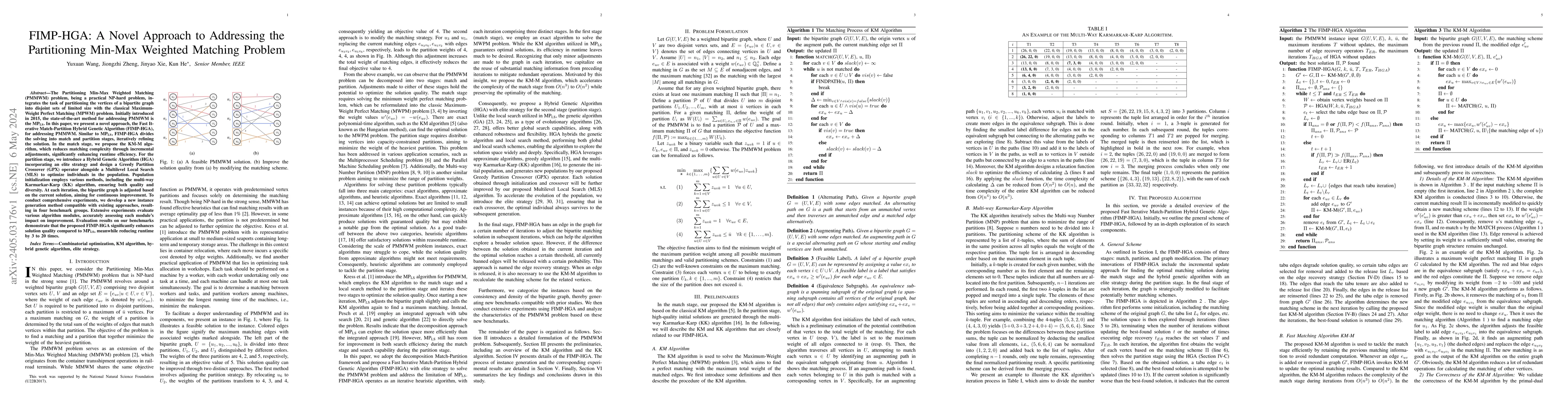 Thumbnail for FIMP-HGA: A Novel Approach to Addressing the Partitioning Min-Max
  Weighted Matching Problem