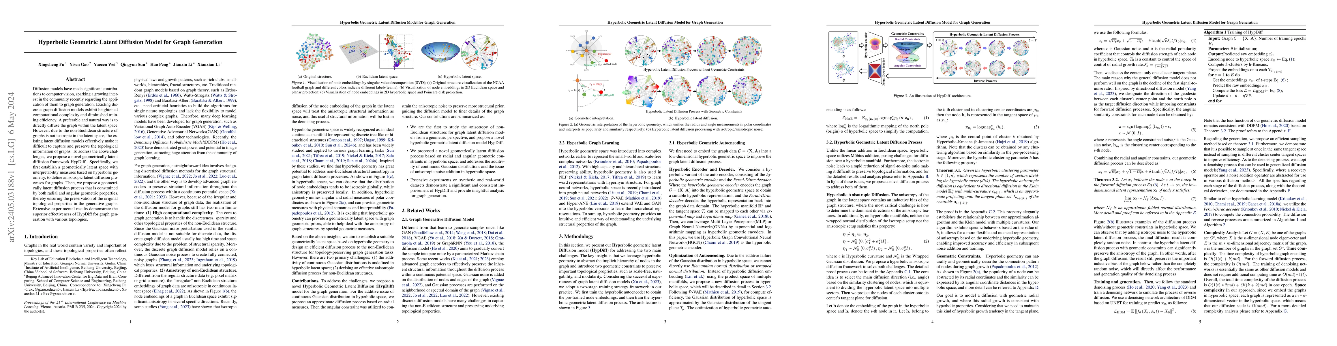 Thumbnail for Hyperbolic Geometric Latent Diffusion Model for Graph Generation
