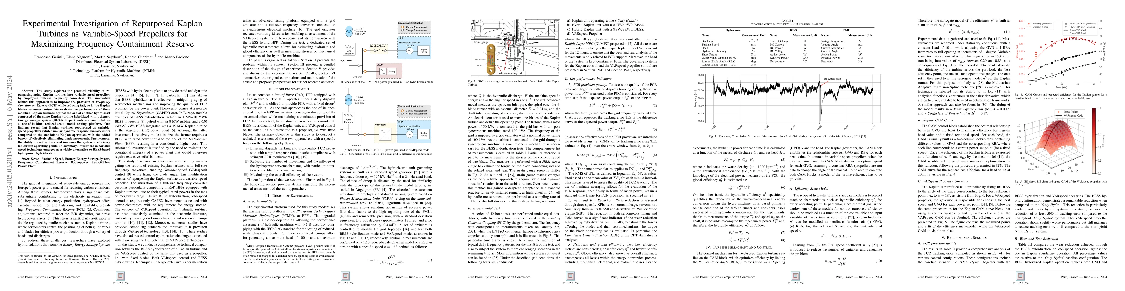 Thumbnail for Experimental Investigation of Repurposed Kaplan Turbines as
  Variable-Speed Propellers for Maximizing Frequency Containment Reserve