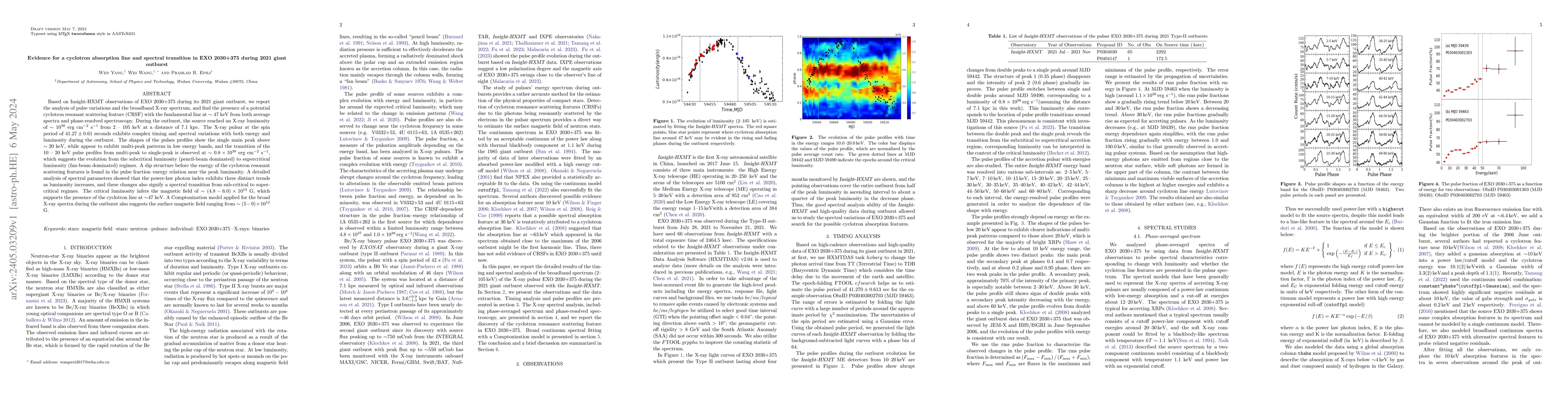 Thumbnail for Evidence for a cyclotron absorption line and spectral transition in EXO
  2030+375 during 2021 giant outburst