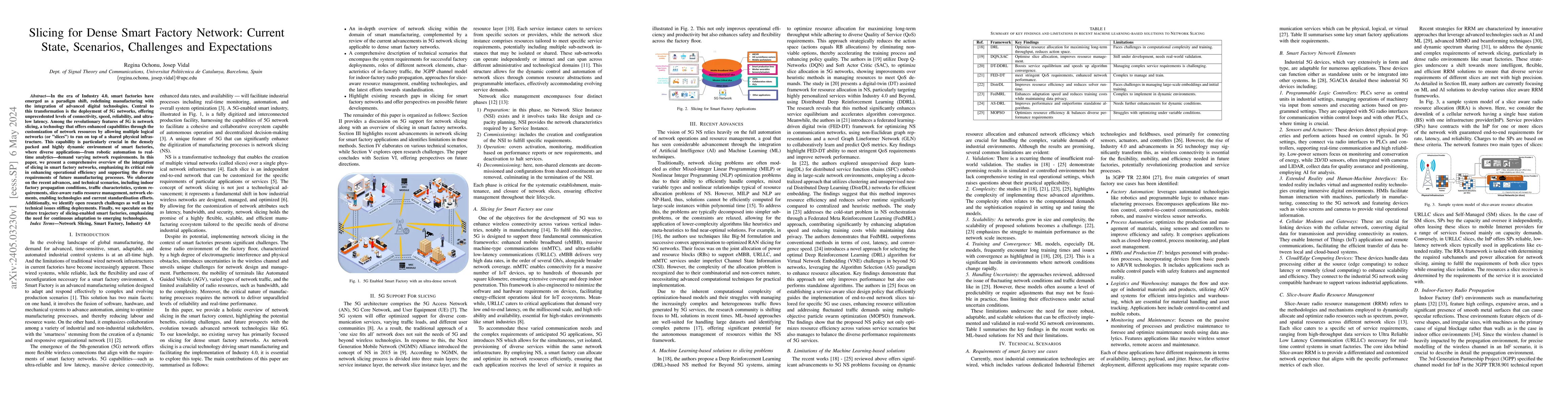 Thumbnail for Slicing for Dense Smart Factory Network: Current State, Scenarios,
  Challenges and Expectations