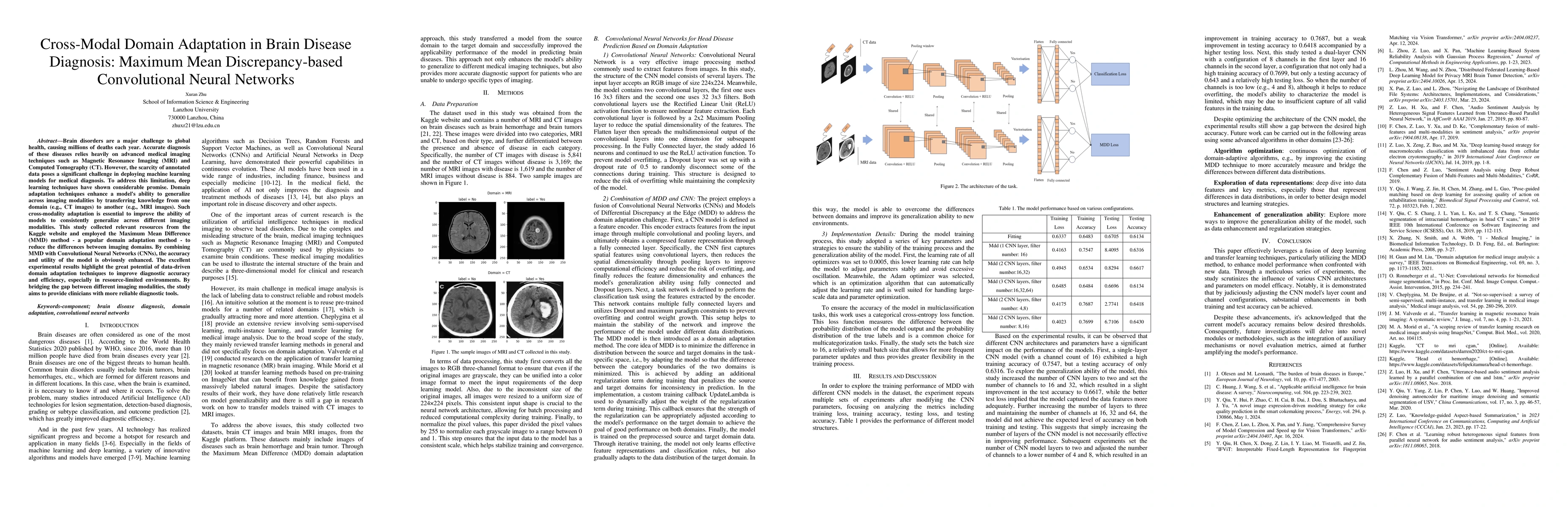 Thumbnail for Cross-Modal Domain Adaptation in Brain Disease Diagnosis: Maximum Mean
  Discrepancy-based Convolutional Neural Networks