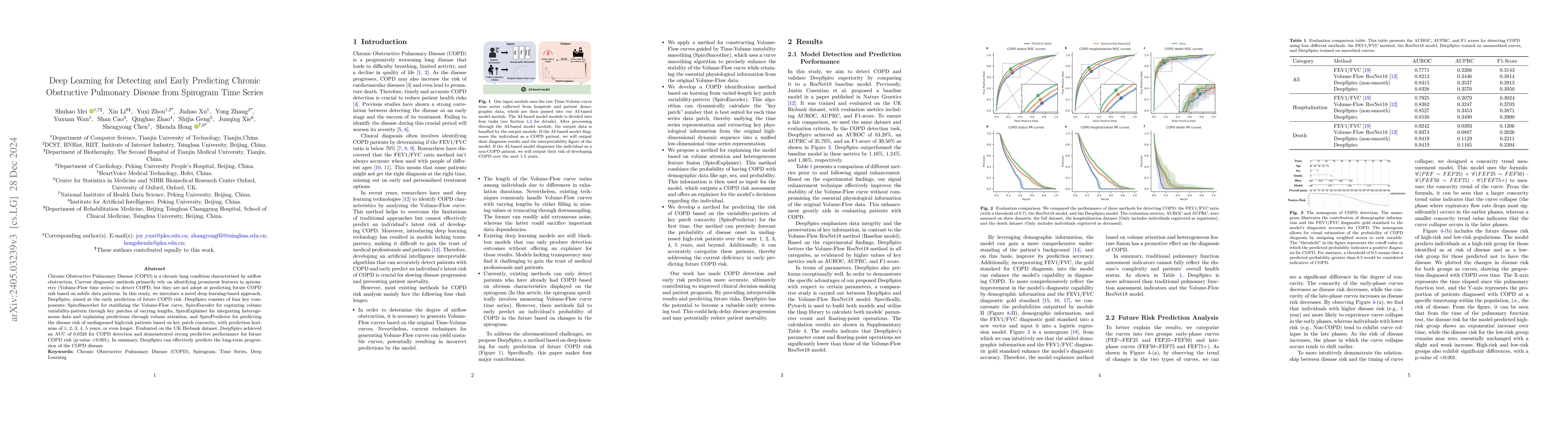 Thumbnail for Deep Learning for Detecting and Early Predicting Chronic Obstructive
  Pulmonary Disease from Spirogram Time Series: A UK Biobank Study