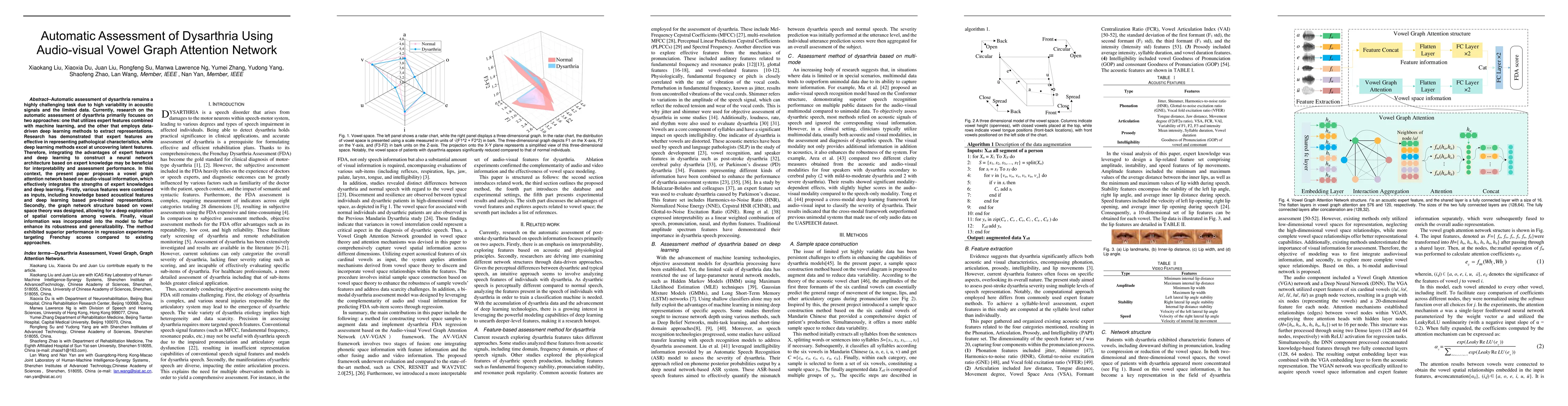 Thumbnail for Automatic Assessment of Dysarthria Using Audio-visual Vowel Graph
  Attention Network