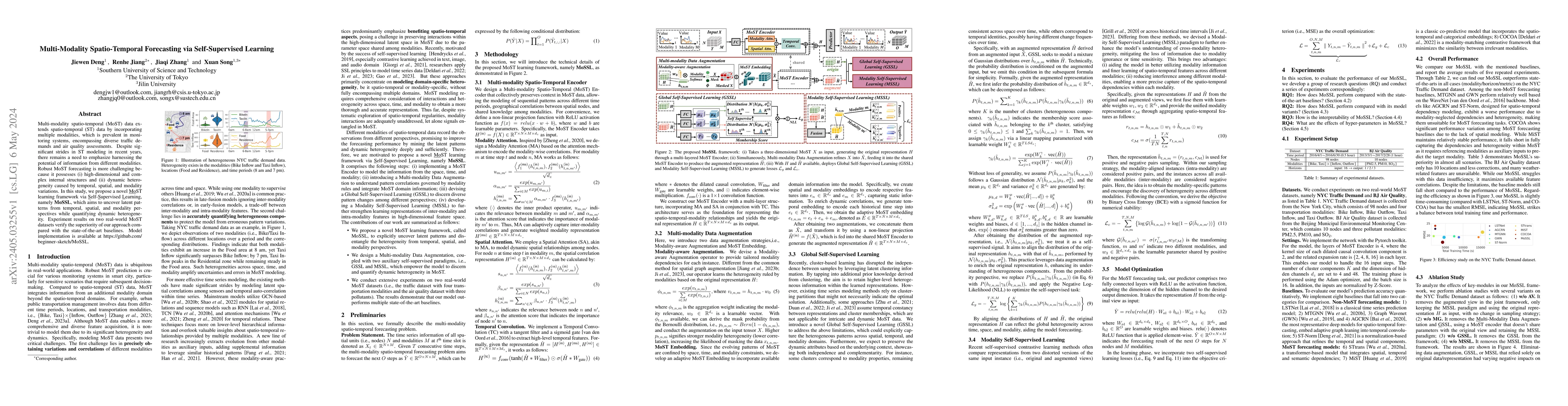 Thumbnail for Multi-Modality Spatio-Temporal Forecasting via Self-Supervised Learning