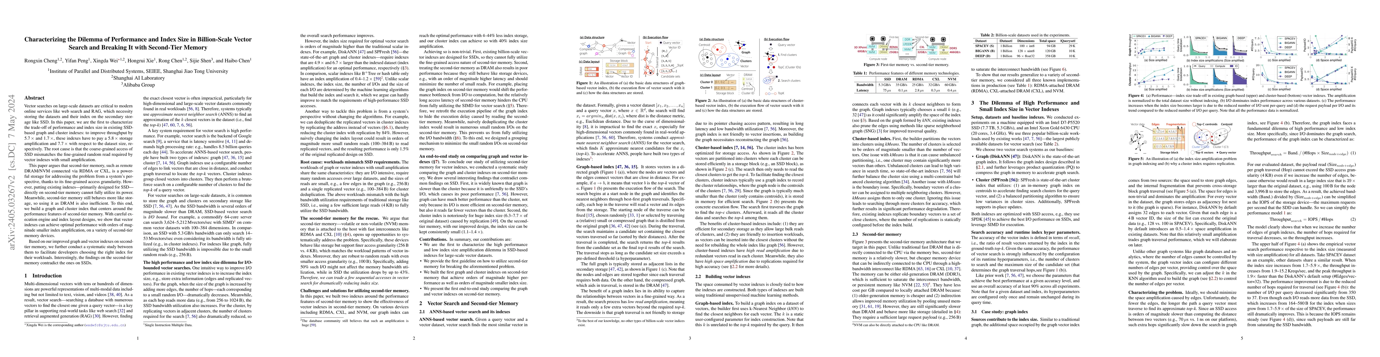 Thumbnail for Characterizing the Dilemma of Performance and Index Size in
  Billion-Scale Vector Search and Breaking It with Second-Tier Memory