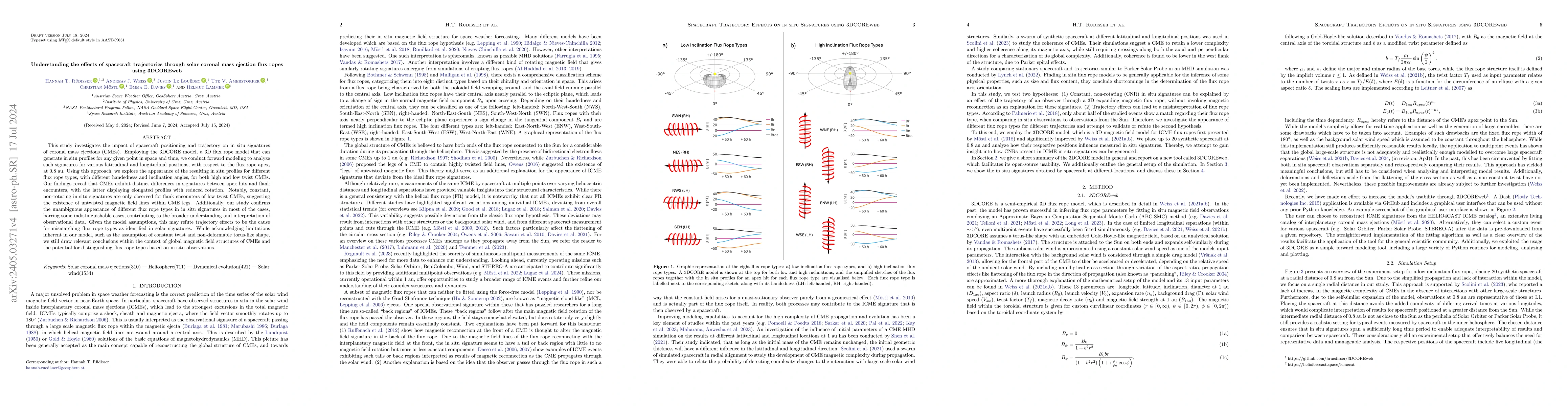 Thumbnail for Understanding the effects of spacecraft trajectories through solar
  coronal mass ejection flux ropes using 3DCOREweb