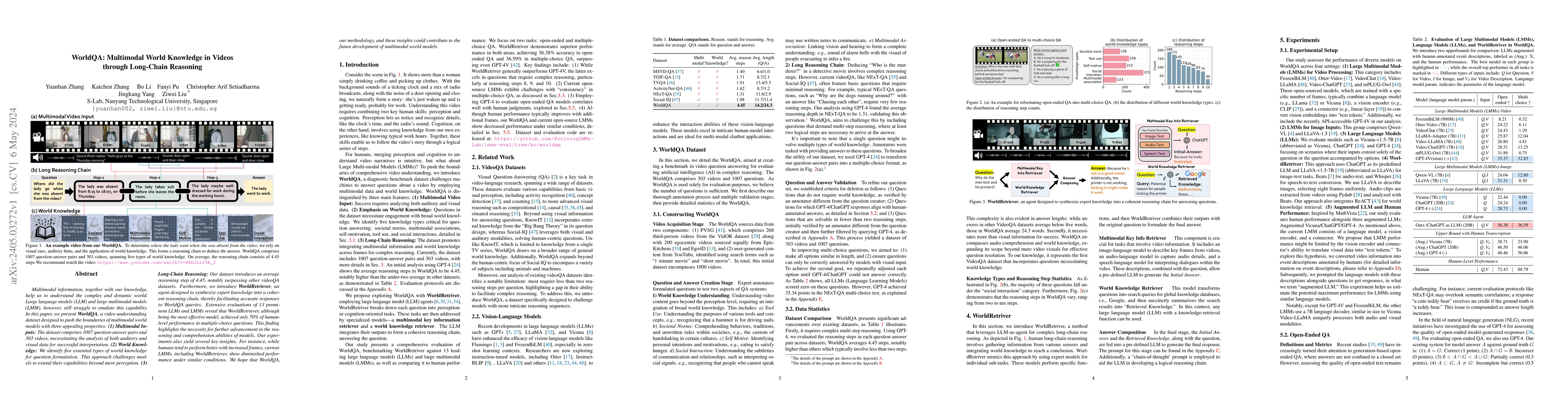 Thumbnail for WorldQA: Multimodal World Knowledge in Videos through Long-Chain
  Reasoning