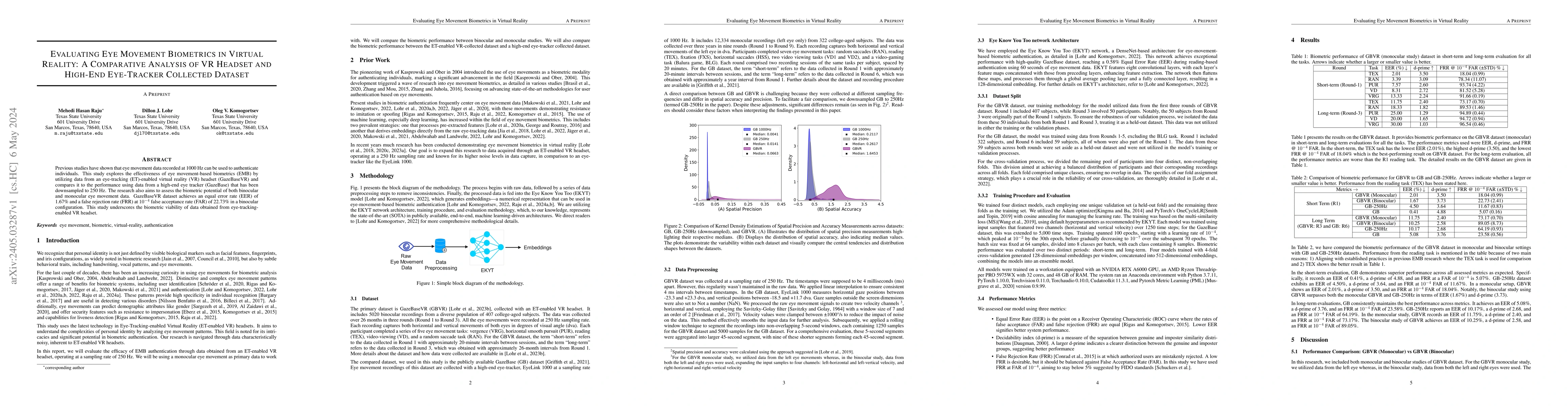 Thumbnail for Evaluating Eye Movement Biometrics in Virtual Reality: A Comparative
  Analysis of VR Headset and High-End Eye-Tracker Collected Dataset