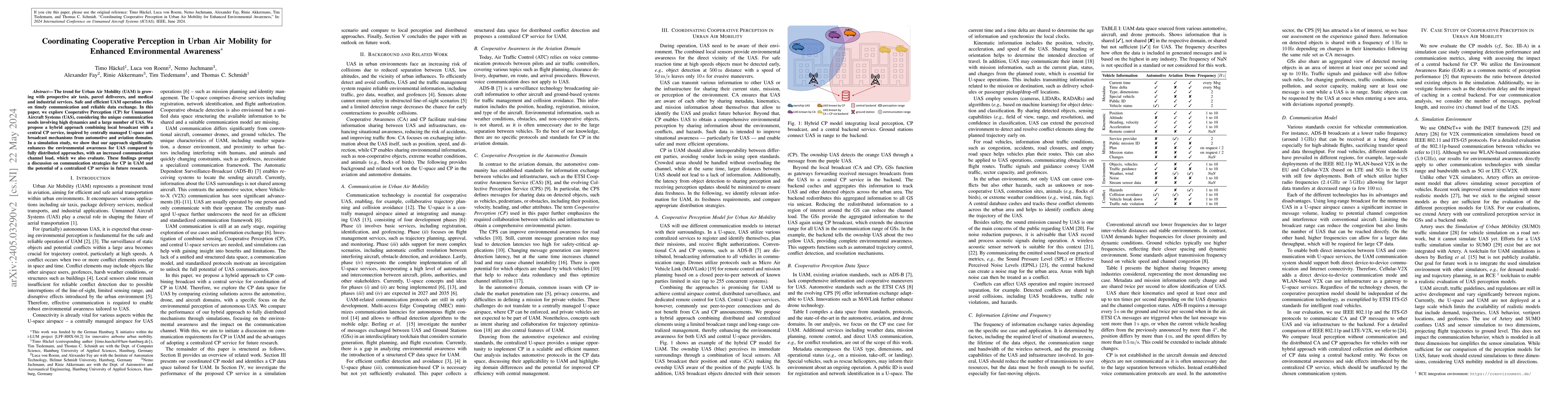 Thumbnail for Coordinating Cooperative Perception in Urban Air Mobility for Enhanced
  Environmental Awareness