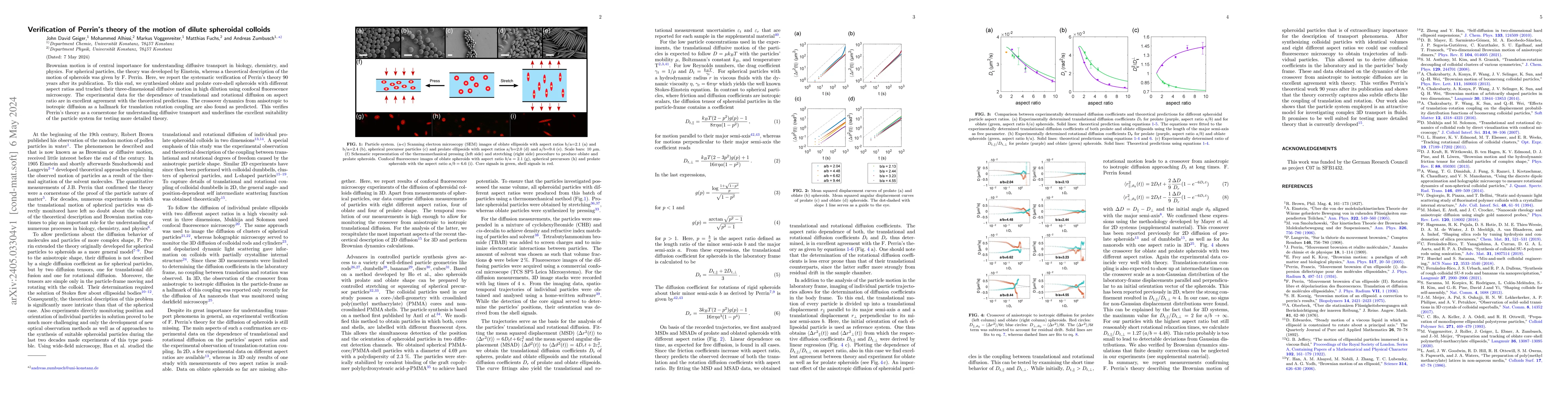 Thumbnail for Verification of Perrin's theory of the motion of dilute spheroidal
  colloids