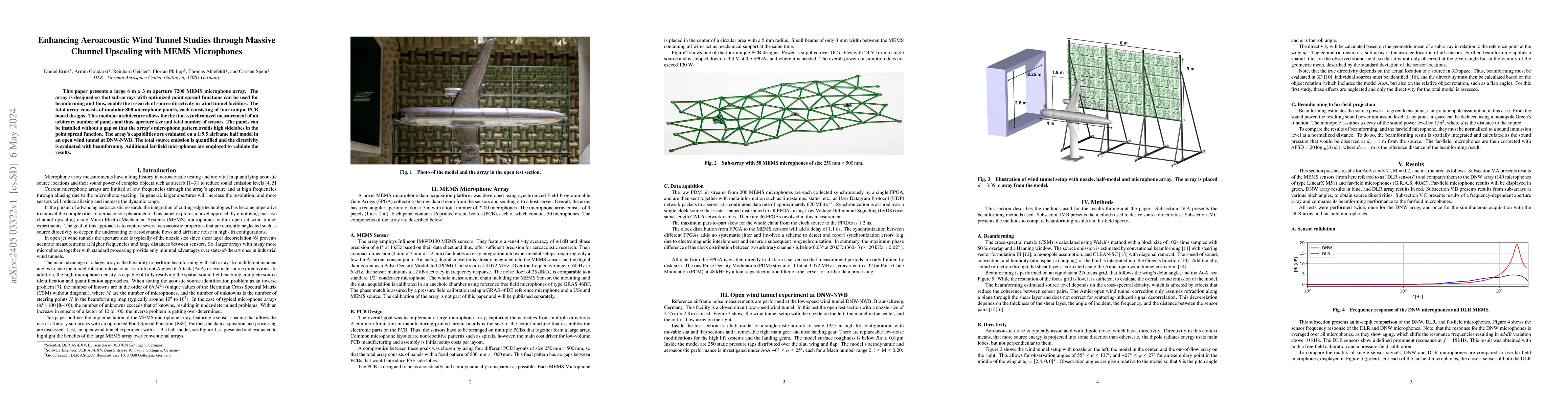 Thumbnail for Enhancing Aeroacoustic Wind Tunnel Studies through Massive Channel
  Upscaling with MEMS Microphones