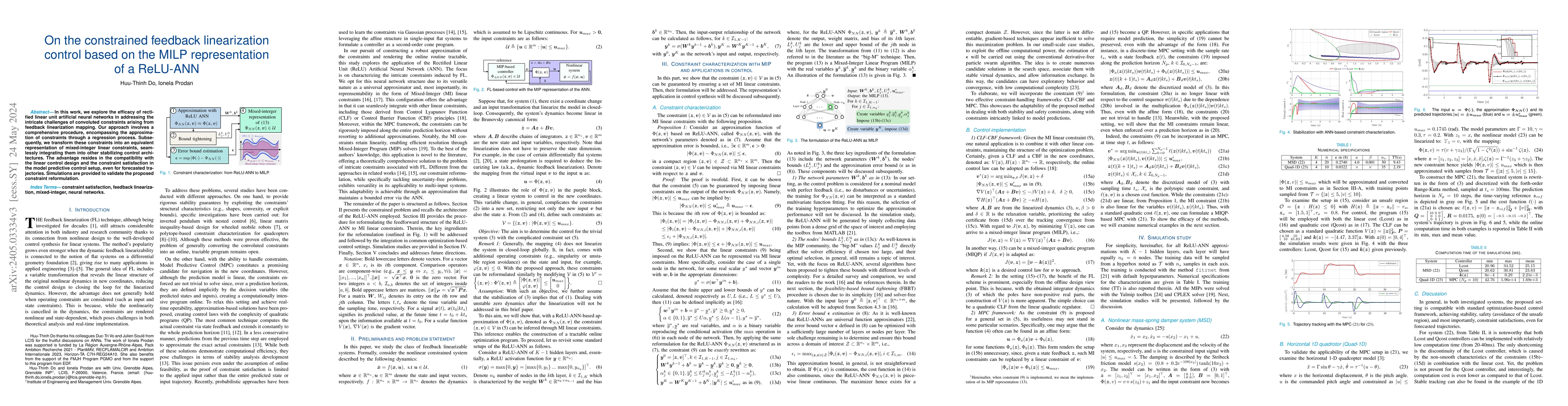 Thumbnail for On the constrained feedback linearization control based on the MILP
  representation of a ReLU-ANN