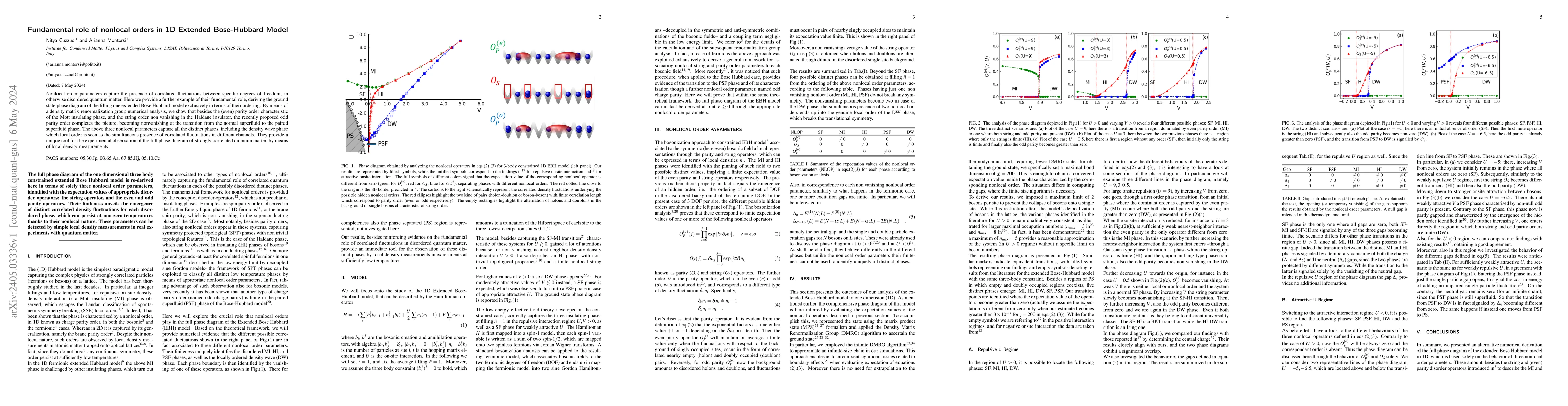 Thumbnail for Fundamental role of nonlocal orders in 1D Extended Bose-Hubbard Model