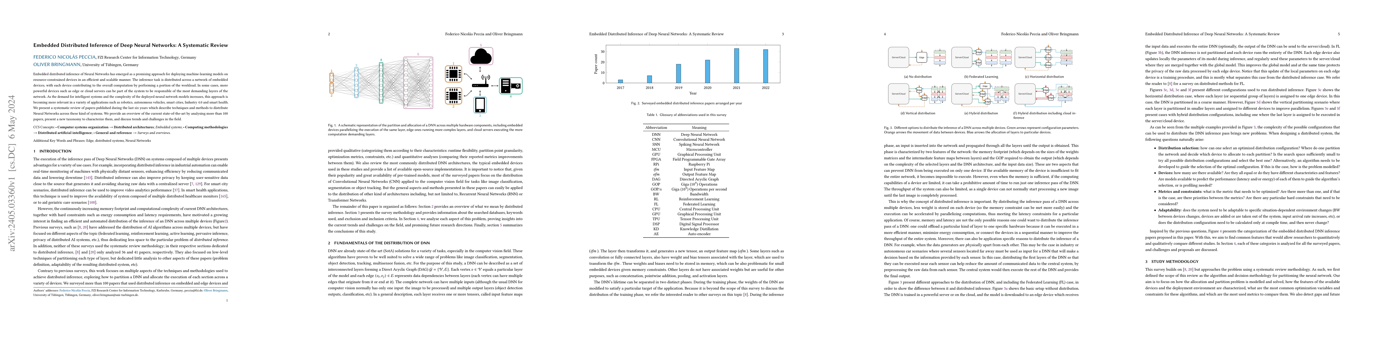 Thumbnail for Embedded Distributed Inference of Deep Neural Networks: A Systematic
  Review