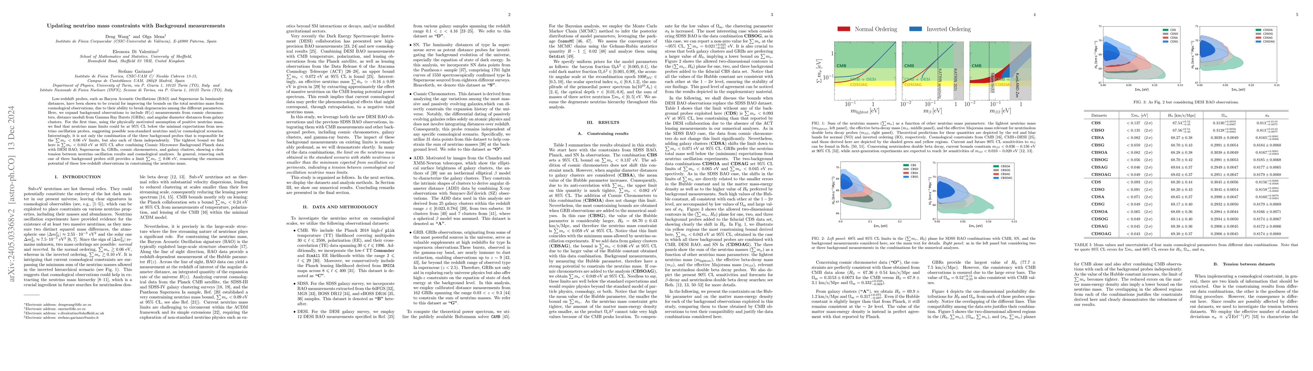 Thumbnail for Updating neutrino mass constraints with Background measurements