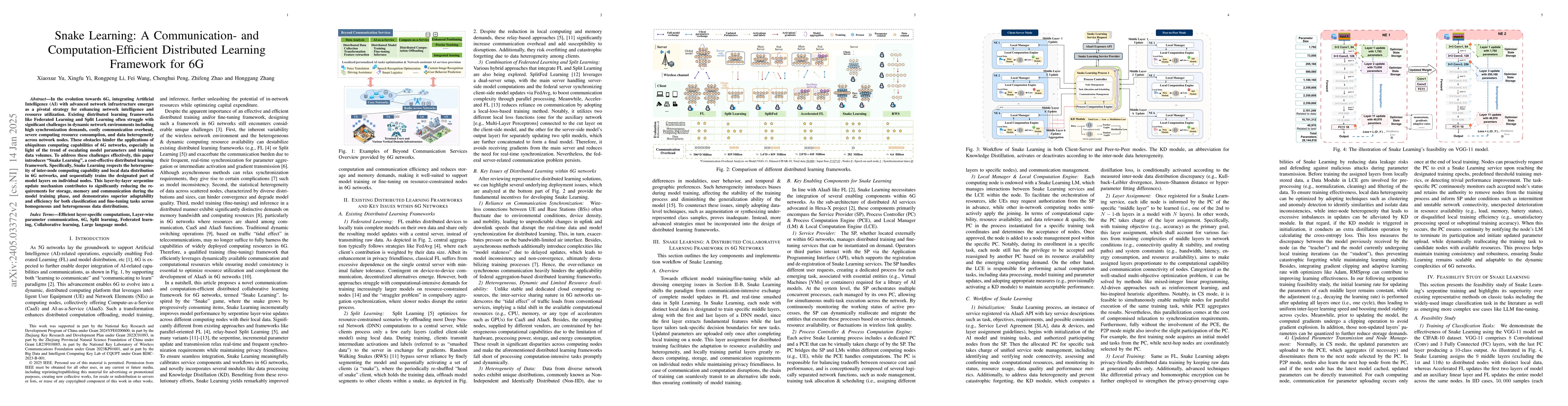Thumbnail for Snake Learning: A Communication- and Computation-Efficient Distributed
  Learning Framework for 6G