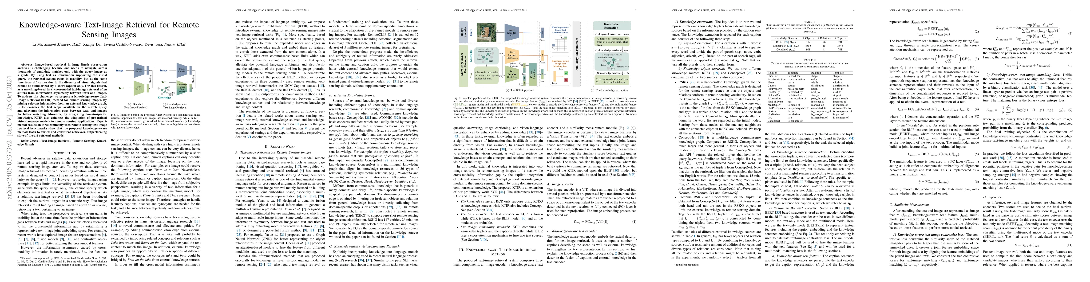 Thumbnail for Knowledge-aware Text-Image Retrieval for Remote Sensing Images