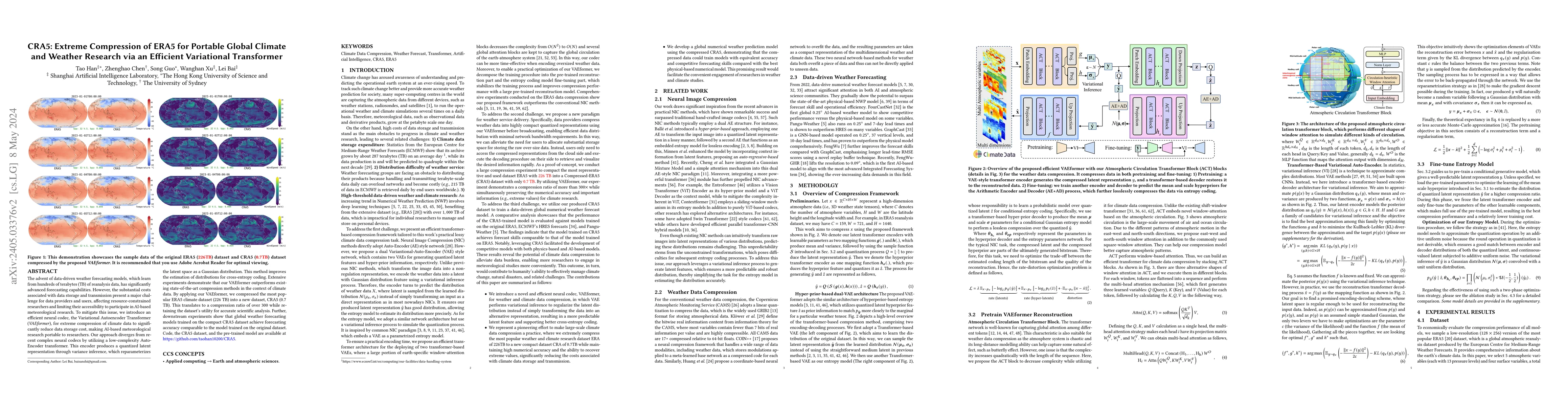 Thumbnail for CRA5: Extreme Compression of ERA5 for Portable Global Climate and
  Weather Research via an Efficient Variational Transformer