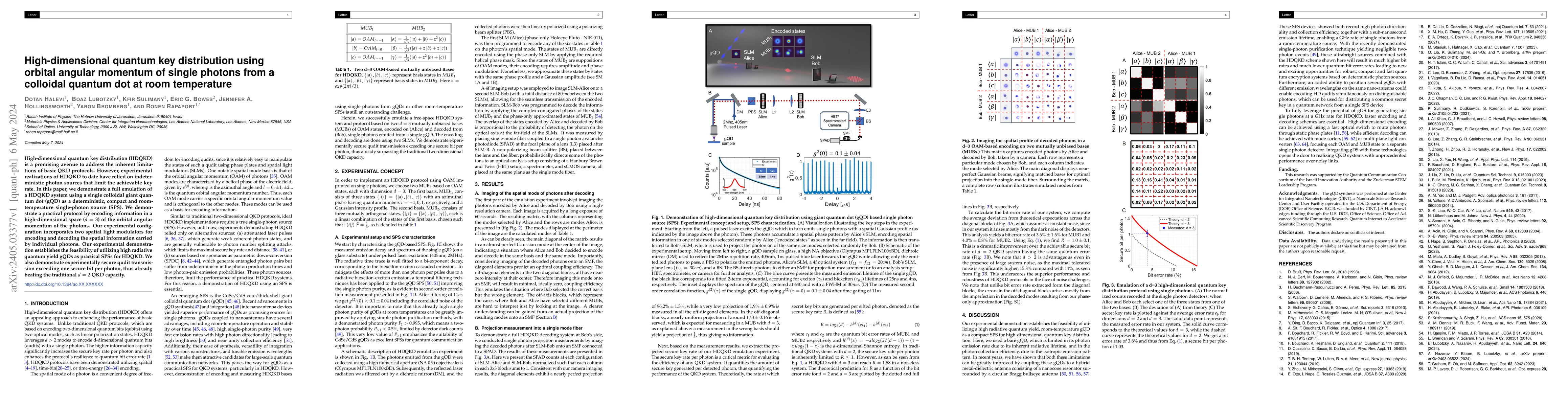 Thumbnail for High-dimensional quantum key distribution using orbital angular momentum
  of single photons from a colloidal quantum dot at room temperature