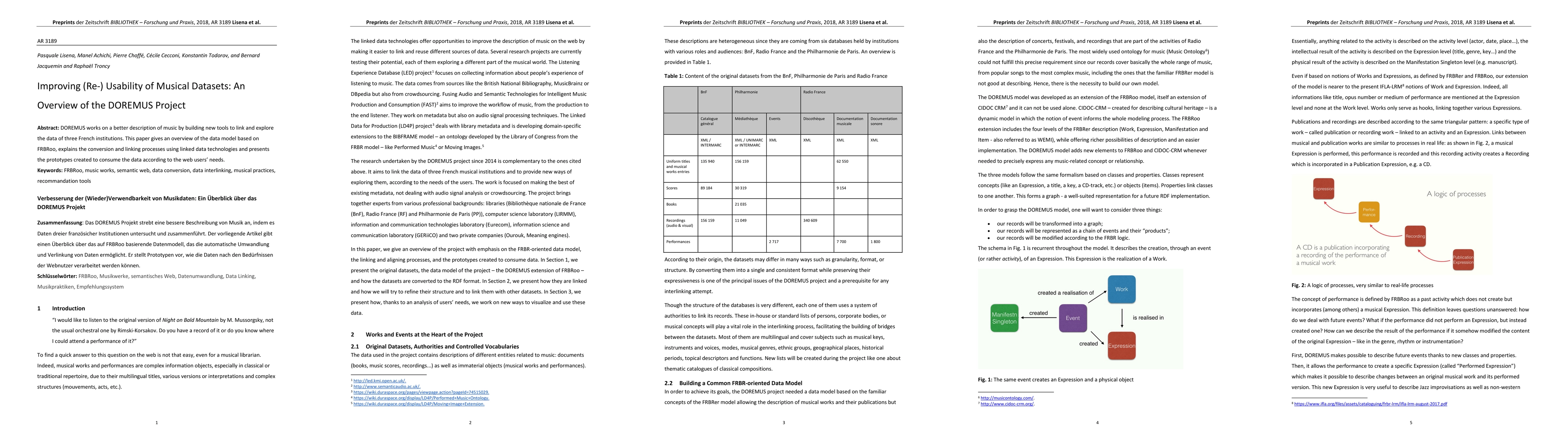 Thumbnail for Improving (Re-)Usability of Musical Datasets: An Overview of the DOREMUS
  Project