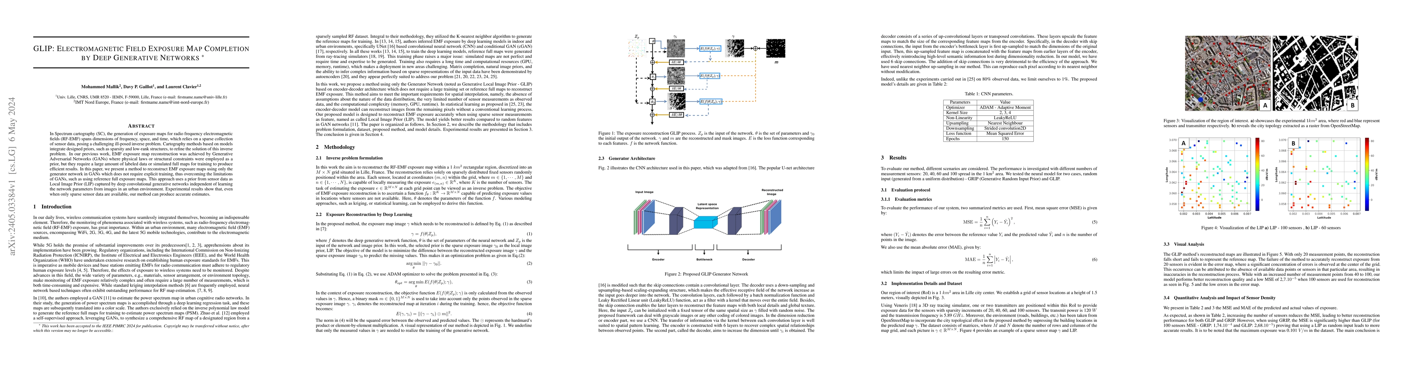Thumbnail for GLIP: Electromagnetic Field Exposure Map Completion by Deep Generative
  Networks