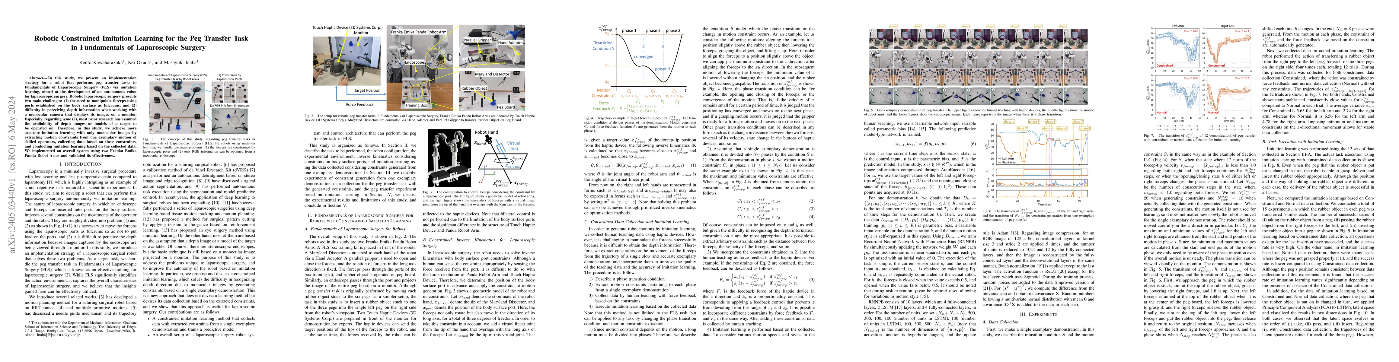 Thumbnail for Robotic Constrained Imitation Learning for the Peg Transfer Task in
  Fundamentals of Laparoscopic Surgery