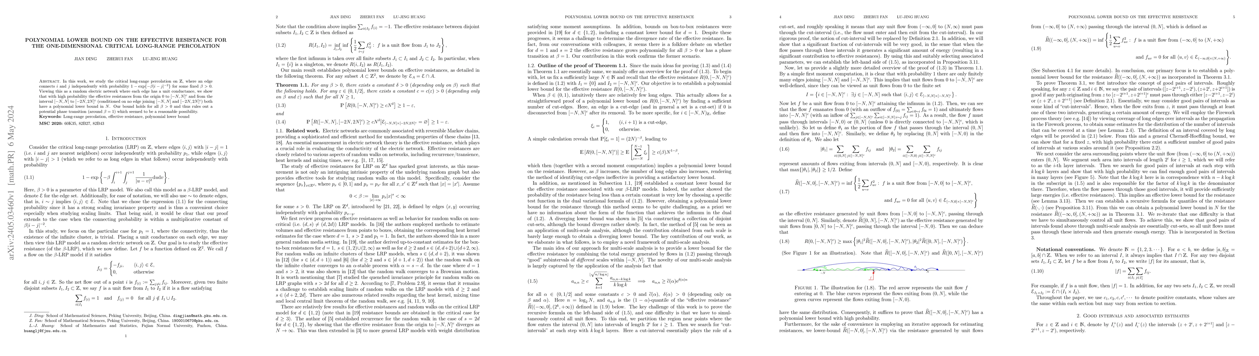 Thumbnail for Polynomial lower bound on the effective resistance for the
  one-dimensional critical long-range percolation