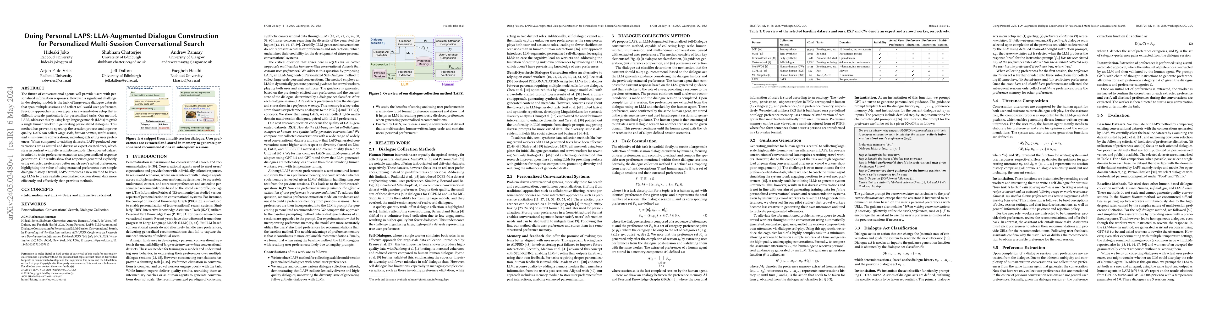 Thumbnail for Doing Personal LAPS: LLM-Augmented Dialogue Construction for
  Personalized Multi-Session Conversational Search