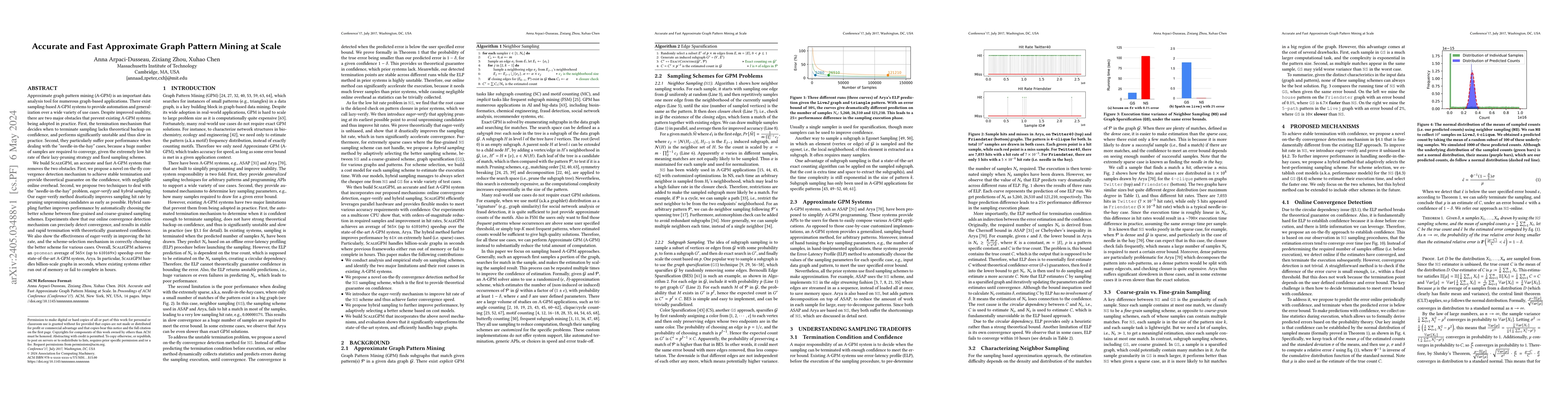 Thumbnail for Accurate and Fast Approximate Graph Pattern Mining at Scale