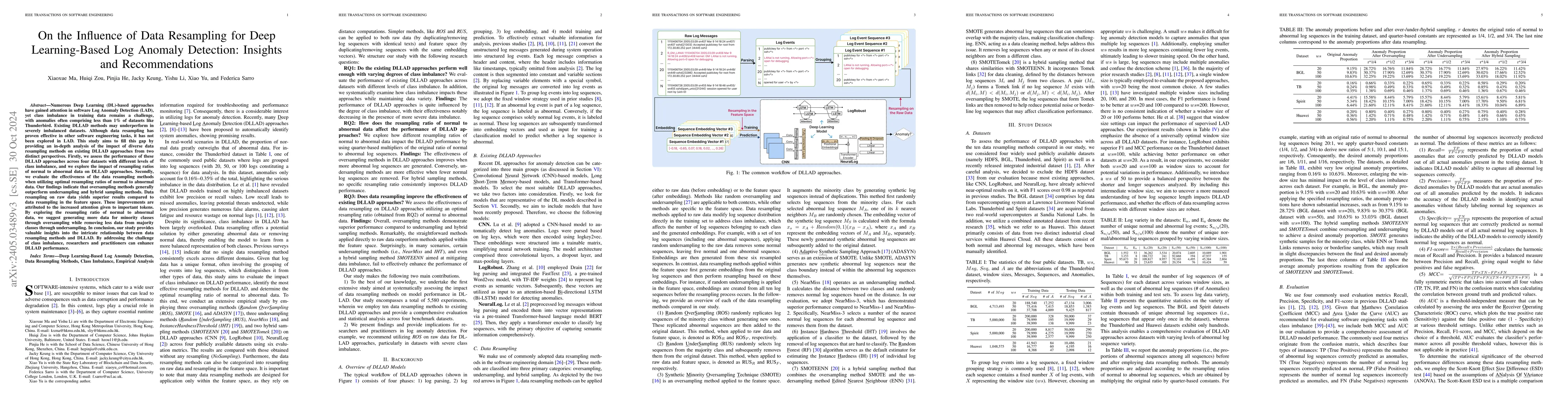 Thumbnail for On the Influence of Data Resampling for Deep Learning-Based Log Anomaly
  Detection: Insights and Recommendations