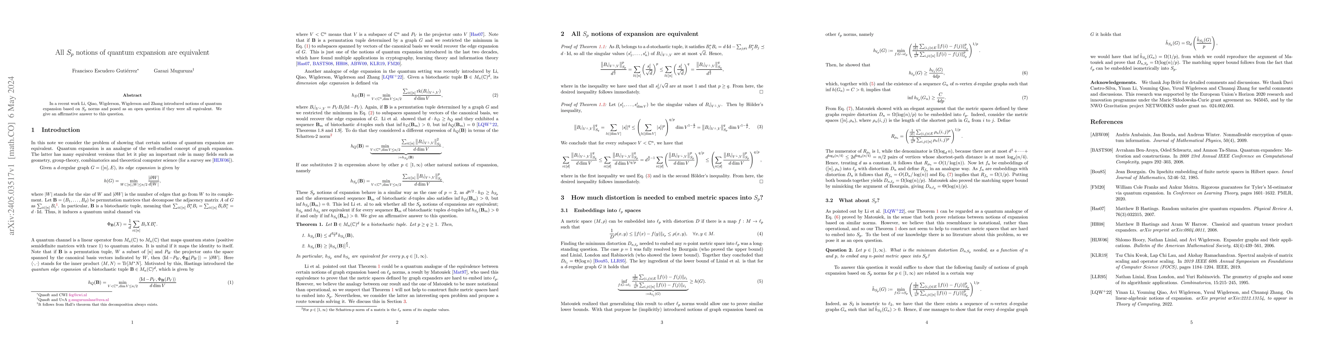 Thumbnail for All $S_p$ notions of quantum expansion are equivalent