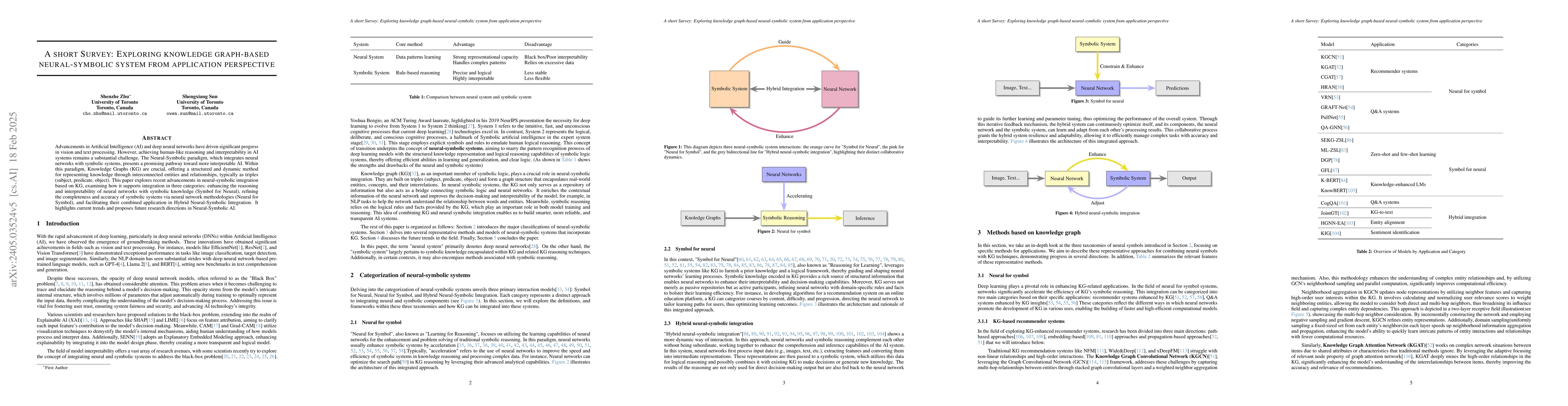 Thumbnail for Exploring knowledge graph-based neural-symbolic system from application
  perspective